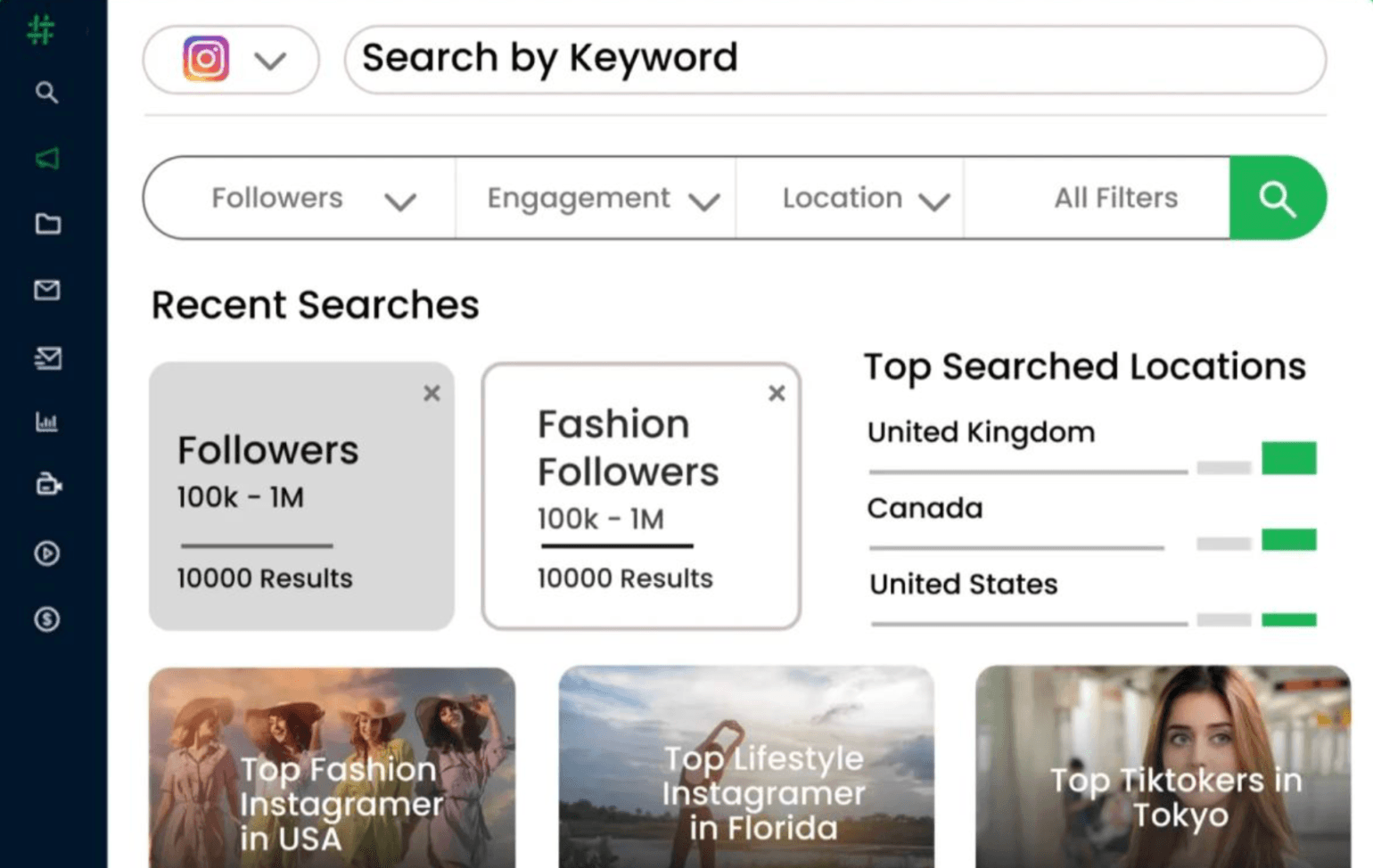 Heepsy influencer marketing platform dashboard 2026