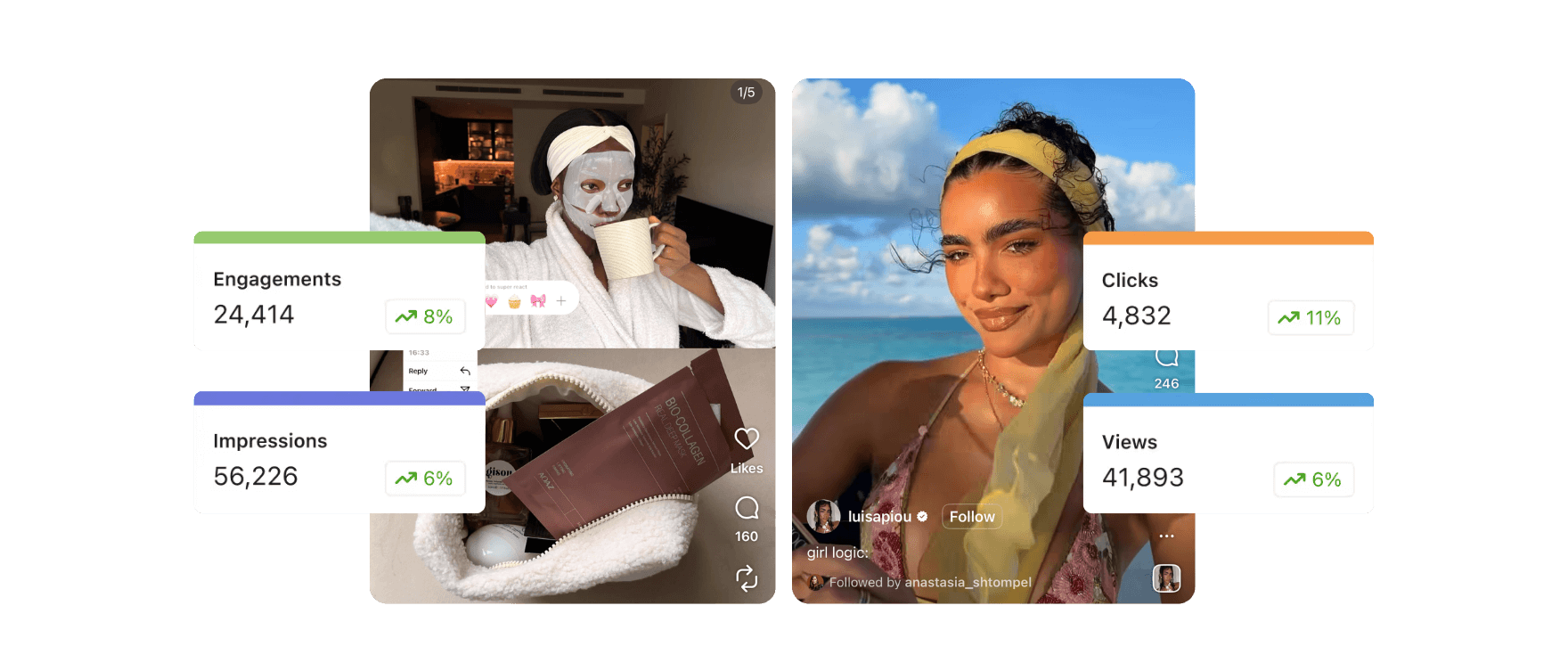 Two lifestyle-themed Instagram posts with analytics overlays showing engagements, impressions, clicks, and views.