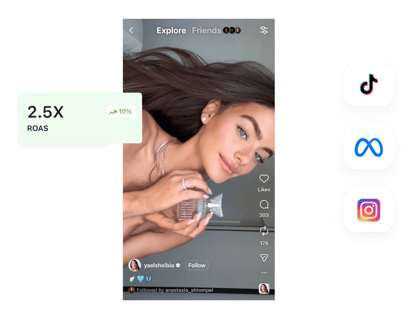 Scale your paid ads with UGC creator content